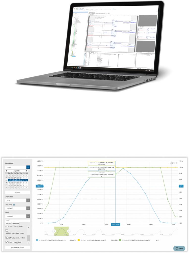 SOLAR ENERGY SCHEDULING CONTROL