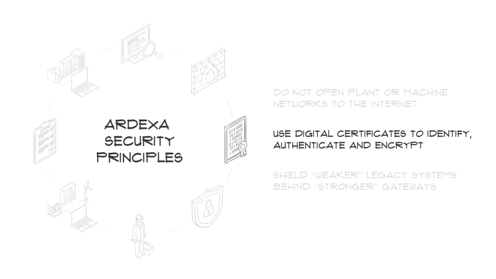 Cybersecurity Animation Desktop_1